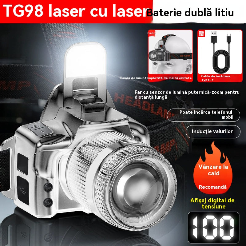 💡【Χαμηλή τιμή για περιορισμένο χρονικό διάστημα】Ισχυρός φακός κεφαλής με αισθητήρα κίνησης και ζουμ, επαναφορτιζόμενη μπαταρία και μεγάλη διάρκεια ζωής