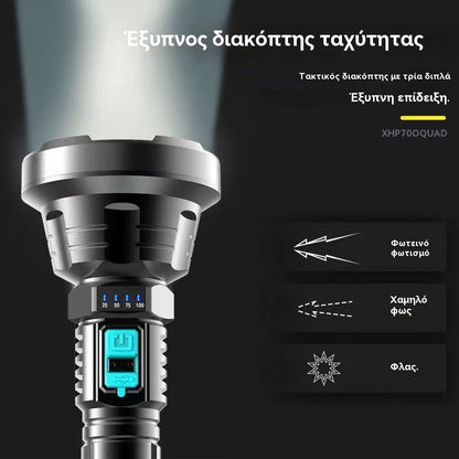 🔥🔥🔥Γερμανικός προβολέας υψηλής ισχύος Καλώς ορίσατε στο κατάστημά μας. 100% Εγγυημένη Αυθεντικότητα!