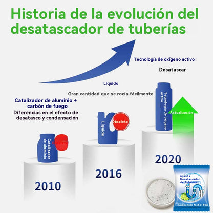 💪Ένα ισχυρό καθαριστικό σωληνώσεων κατάλληλο για τη διάλυση φραγμένων σωλήνων σε τουαλέτες, αποχετεύσεις και λίπη κουζίνας.