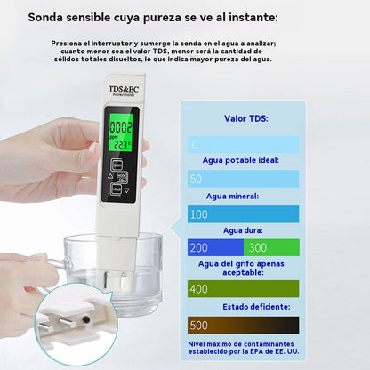🔥 2 τεμάχια  23 ευρώ【Αγοράστε 1, λάβετε 1 δωρεάν】Ψηφιακός αναλυτής ποιότητας νερού με μετρητή TDS